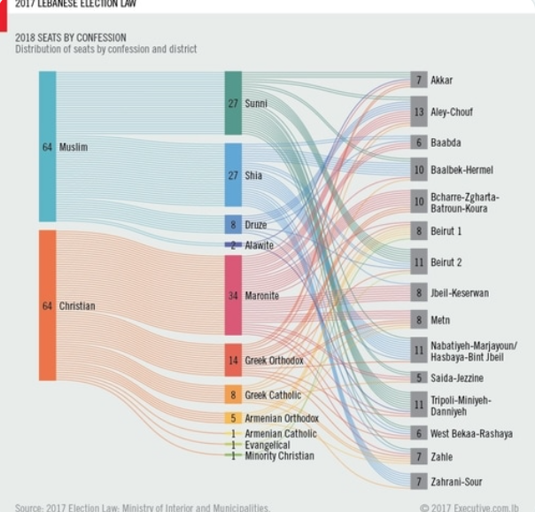 Picture of a graph